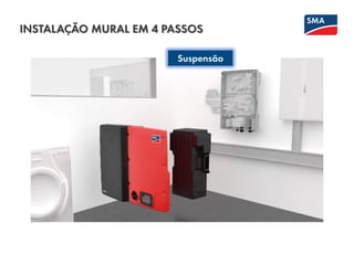 INSTALAÇÃO MURAL EM 4 PASSOS
Suspensão
 