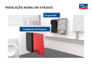 INSTALAÇÃO MURAL EM 4 PASSOS
Instalação da bateria
Suspensão
 