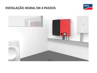INSTALAÇÃO MURAL EM 4 PASSOS
Fim!
 