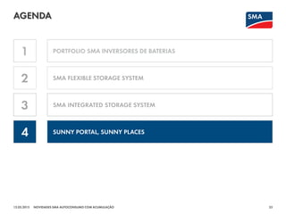 AGENDA
12.03.2015 33
1
2
3
PORTFOLIO SMA INVERSORES DE BATERIAS
SMA FLEXIBLE STORAGE SYSTEM
SMA INTEGRATED STORAGE SYSTEM
NOVIDADES SMA AUTOCONSUMO COM ACUMULAÇÃO
4 SUNNY PORTAL, SUNNY PLACES
 