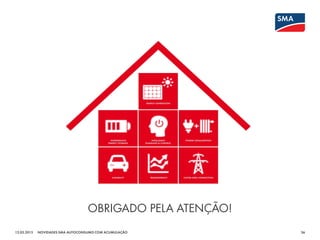12.03.2015 36NOVIDADES SMA AUTOCONSUMO COM ACUMULAÇÃO
OBRIGADO PELA ATENÇÃO!
 