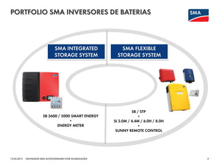 PORTFOLIO SMA INVERSORES DE BATERIAS
12.03.2015 4NOVIDADES SMA AUTOCONSUMO COM ACUMULAÇÃO
SB 3600 / 5000 SMART ENERGY
+
ENERGY METER
SB / STP
+
SI 3.0M / 4.4M / 6.0H / 8.0H
+
SUNNY REMOTE CONTROL
SMA FLEXIBLE
STORAGE SYSTEM
SMA INTEGRATED
STORAGE SYSTEM
 