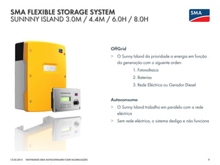 SMA FLEXIBLE STORAGE SYSTEM
SUNNNY ISLAND 3.0M / 4.4M / 6.0H / 8.0H
12.03.2015 9NOVIDADES SMA AUTOCONSUMO COM ACUMULAÇÃO
OffGrid
> O Sunny Island da prioridade a energia em função
da generação com o siguente orden:
1. Fotovoltaica
2. Baterias
3. Rede Eléctrica ou Gerador Diesel
Autoconsumo
> O Sunny Island trabalha em paralelo com a rede
eléctrica
> Sem rede eléctrica, o sistema desliga e não funciona
 