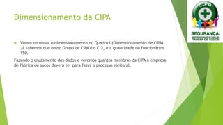Dimensionamento da CIPA
 Vamos terminar o dimensionamento no Quadro I (Dimensionamento de CIPA).
Já sabemos que nosso Grupo de CIPA é o C-2, e a quantidade de funcionários
150.
Fazendo o cruzamento dos dados e veremos quantos membros da CIPA a empresa
de fábrica de sucos deverá ter para fazer o processo eleitoral.
 