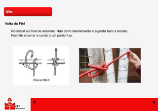 Nó inicial ou final de amarras. Não corre lateralmente e suporta bem a tensão.
Permite amarrar a corda a um ponto fixo.
Nós
Volta do Fiel
 