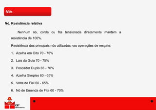 Nenhum nó, corda ou fita tensionada diretamente mantém a
resistência de 100%.
Resistência dos principais nós utilizados nas operações de resgate:
1. Azelha em Oito 70 - 75%
2. Lais da Guia 70 - 75%
3. Pescador Duplo 65 - 70%
4. Azelha Simples 60 - 65%
5. Volta de Fiel 60 - 65%
6. Nó de Emenda de Fita 60 - 70%
Nós
Nó, Resistência relativa
 