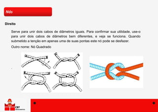Serve para unir dois cabos de diâmetros iguais. Para confirmar sua utilidade, use-o
para unir dois cabos de diâmetros bem diferentes, e veja se funciona. Quando
submetido a tenção em apenas uma de suas pontas este nó pode se desfazer.
Outro nome: Nó Quadrado
.
Nós
Direito
 