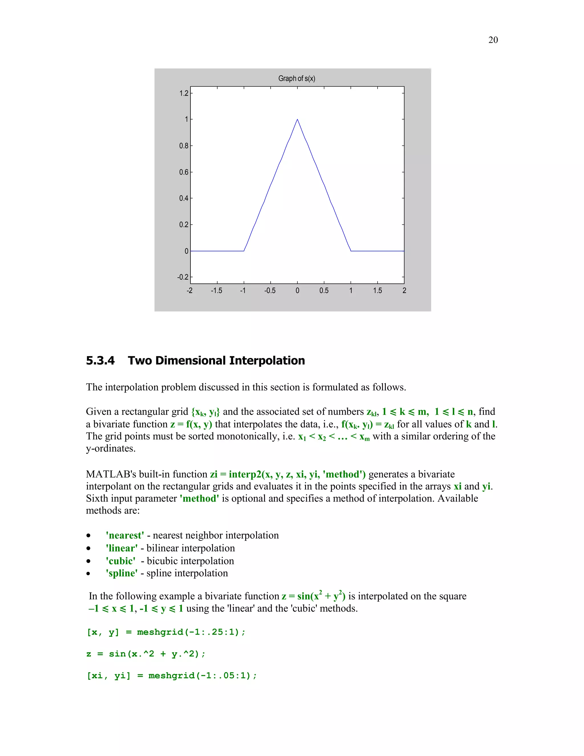 19

% the descending order of powers.The output parameter pts holds
% the points of the union of two sets x and xi.

n = length(x);
[p, q] = size(A);
if n-1 ~= p
error('Vector t and matrix A must be compatible')
end
yi = [];
pts = union(x, xi);
for m=1:p
l = find(pts == x(m));
r = find(pts == x(m+1));
if m  n-1
yi = [yi polyval(A(m,:), pts(l:r-1))];
else
yi = [yi polyval(A(m,:), pts(l:r))];
end
end

In this example we will evaluate and plot the graph of the piecewise linear function s(x) that is
defined as follows
s(x) = 0,
s(x) = 1 + x,
s(x) = 1 – x,

if |x|  1
if -1  x  0
if 0  x  1

Let
x = -2:2;
xi = linspace(-2, 2);
A = [0 0;1 1;1 –1;0 0];
[pts, yi] = evalppf(x, xi, A);
plot(pts, yi), title('Graph of s(x)'), axis([-2 2 -.25 1.25])

 