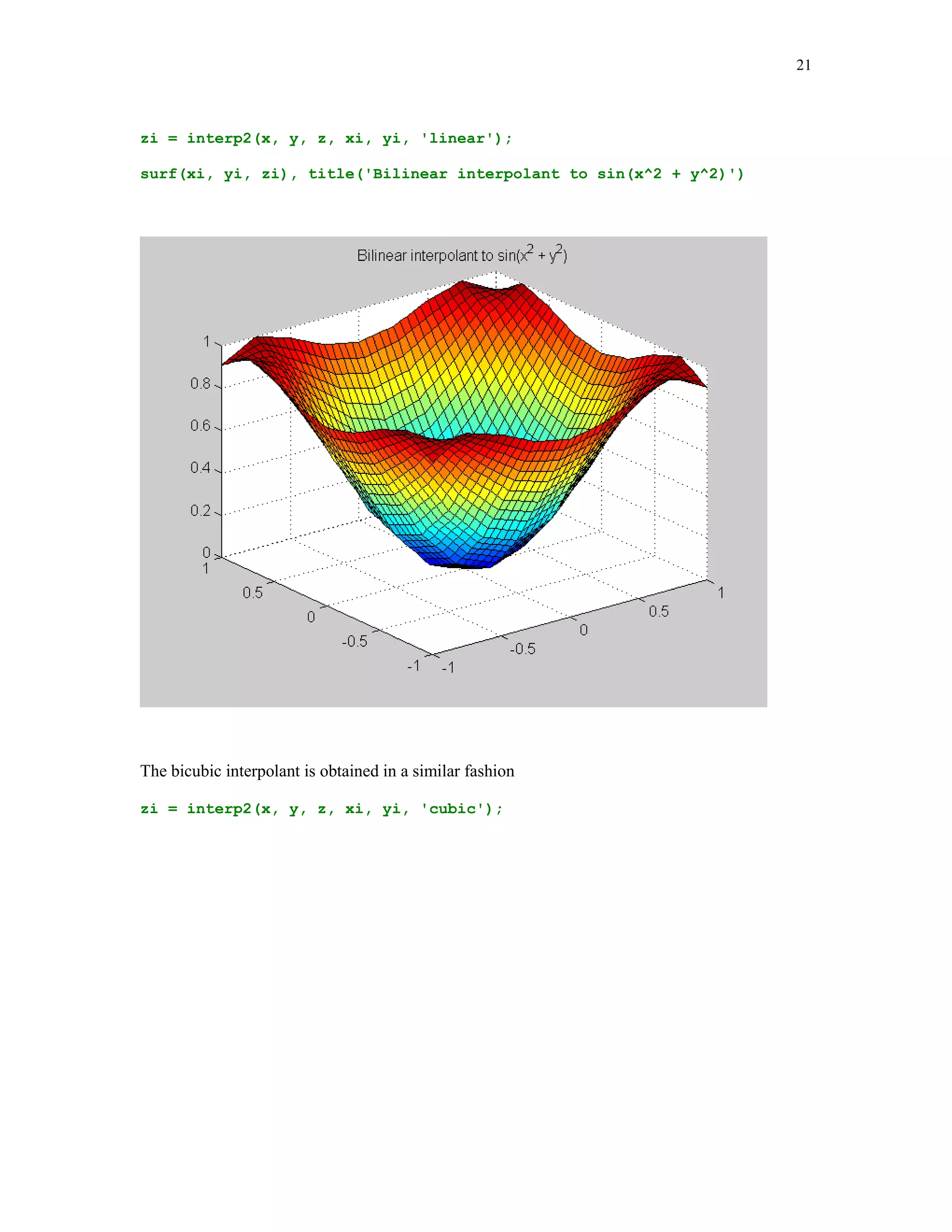 20

Graph of s(x)
1.2
1

0.8

0.6
0.4

0.2

0
-0.2
-2

-1.5

-1

-0.5

0

0.5

1

1.5

2


$					 