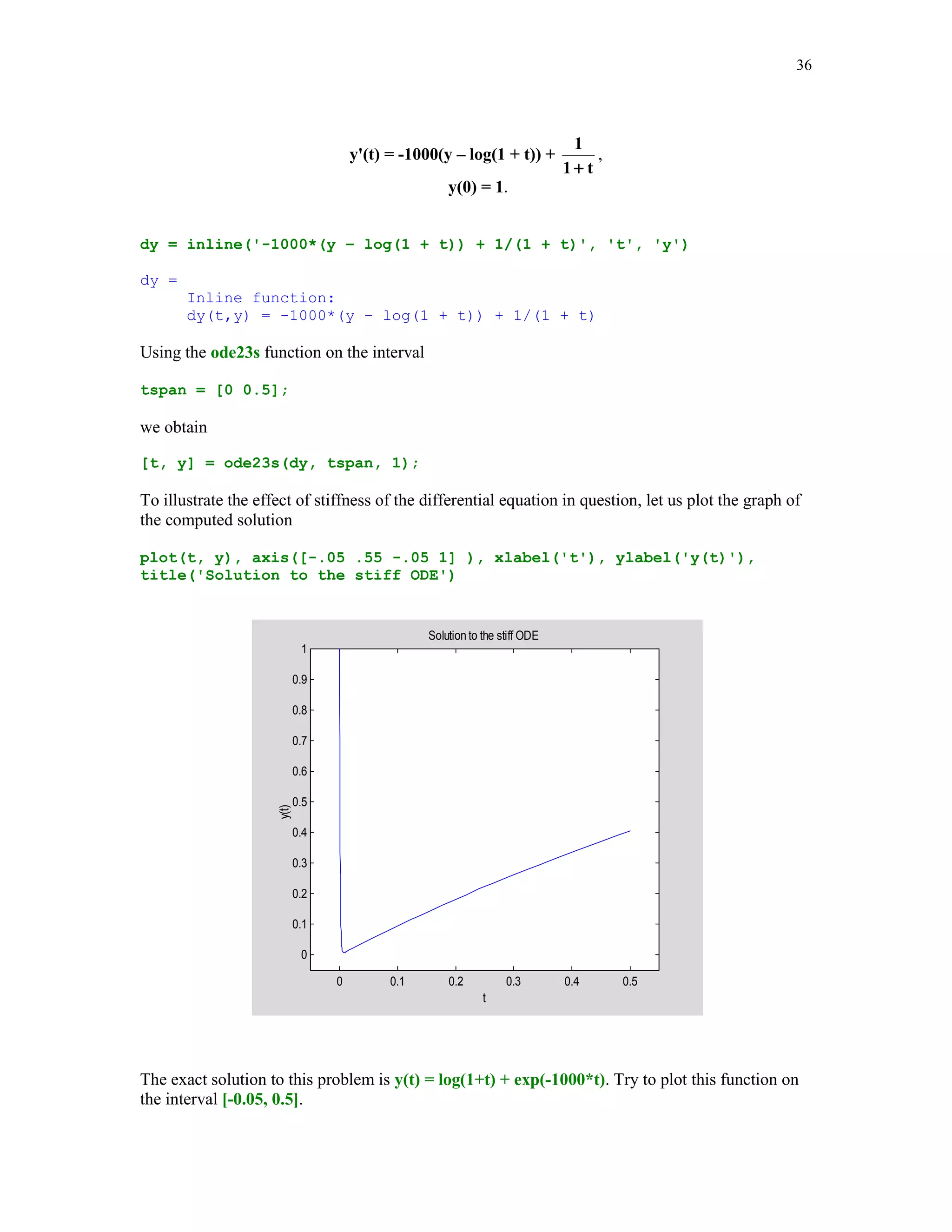 33

The following results are obtained with the aid of function testndr
testnder(0.01, 10)
x

numder

exact

_____________________________________________________
0.10000000000000
-0.19800996675001
-0.19800996674983
0.20000000000000
-0.38431577566308
-0.38431577566093
0.30000000000000
-0.54835871116311
-0.54835871116274
0.40000000000000
-0.68171503117430
-0.68171503117297
0.50000000000000
-0.77880078306967
-0.77880078307140
0.60000000000000
-0.83721159128436
-0.83721159128524
0.70000000000000
-0.85767695185699
-0.85767695185818
0.80000000000000
-0.84366787846708
-0.84366787846888
0.90000000000000
-0.80074451919839
-0.80074451920129



			 