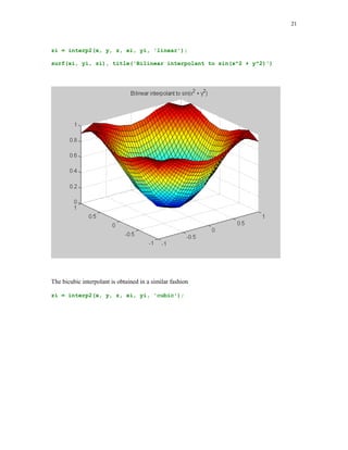 20

Graph of s(x)
1.2
1

0.8

0.6
0.4

0.2

0
-0.2
-2

-1.5

-1

-0.5

0

0.5

1

1.5

2


$					 
