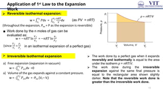 5-Numerical of thermodynamics-20-01-2025.pptx