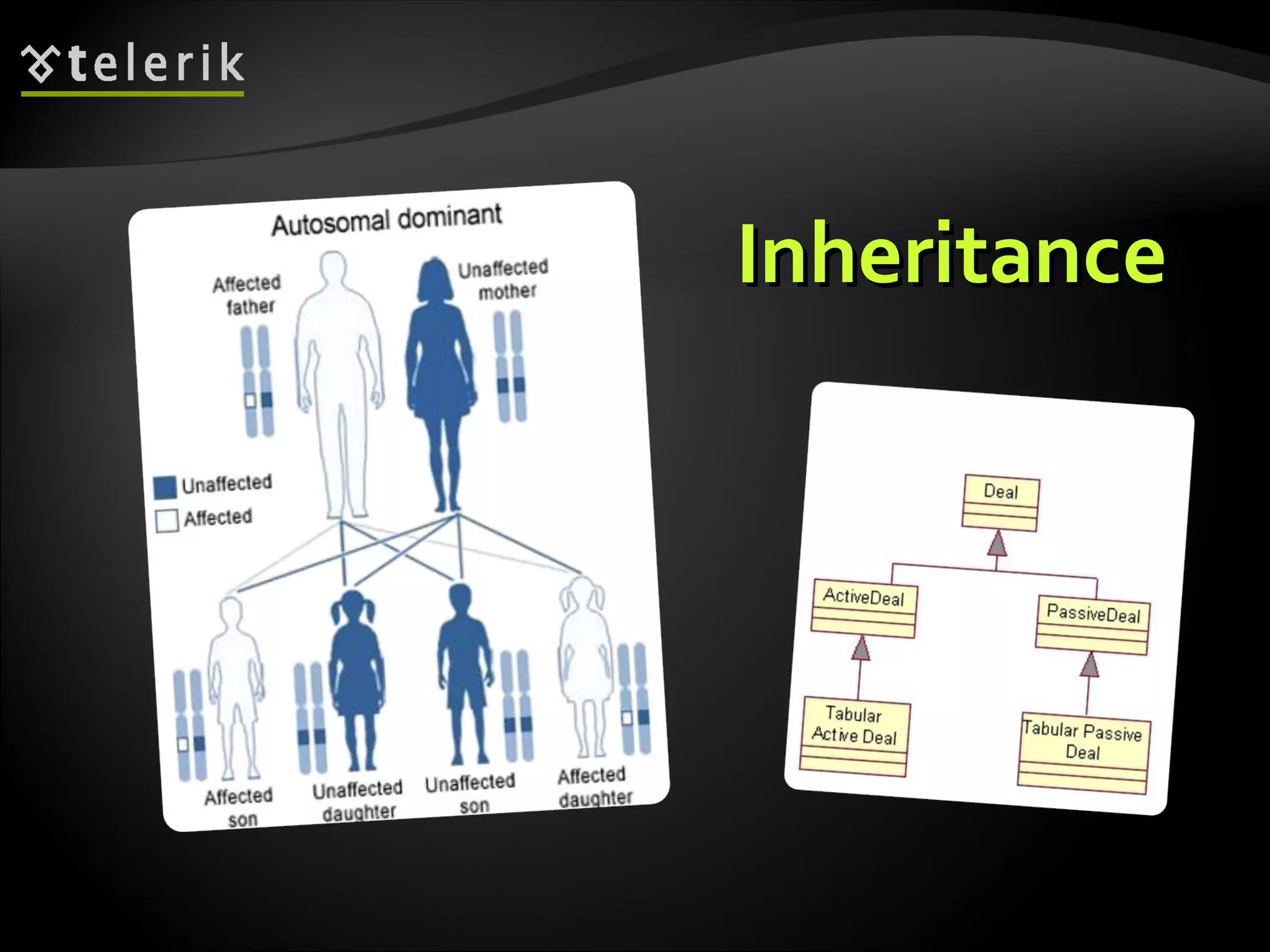 InheritanceInheritance 