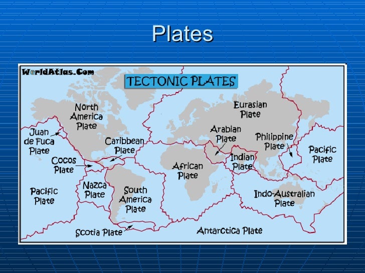 5 Ocean Geography Notes