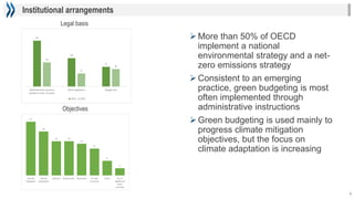 Institutional arrangements
6
Legal basis
Objectives
➢More than 50% of OECD
implement a national
environmental strategy and a net-
zero emissions strategy
➢Consistent to an emerging
practice, green budgeting is most
often implemented through
administrative instructions
➢Green budgeting is used mainly to
progress climate mitigation
objectives, but the focus on
climate adaptation is increasing
 