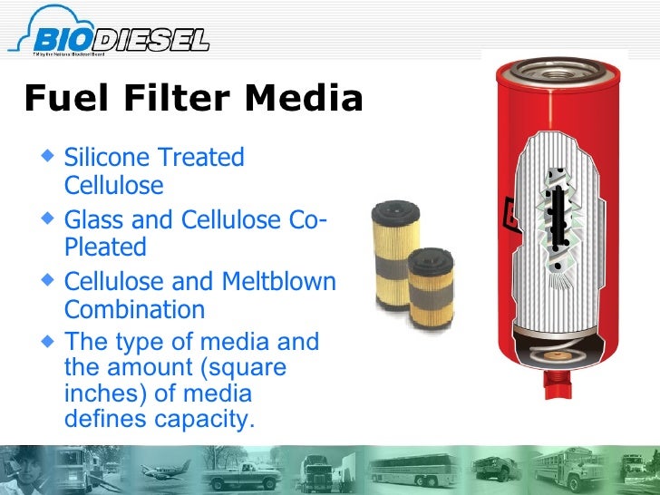 Biodiesel Fuel Filtration