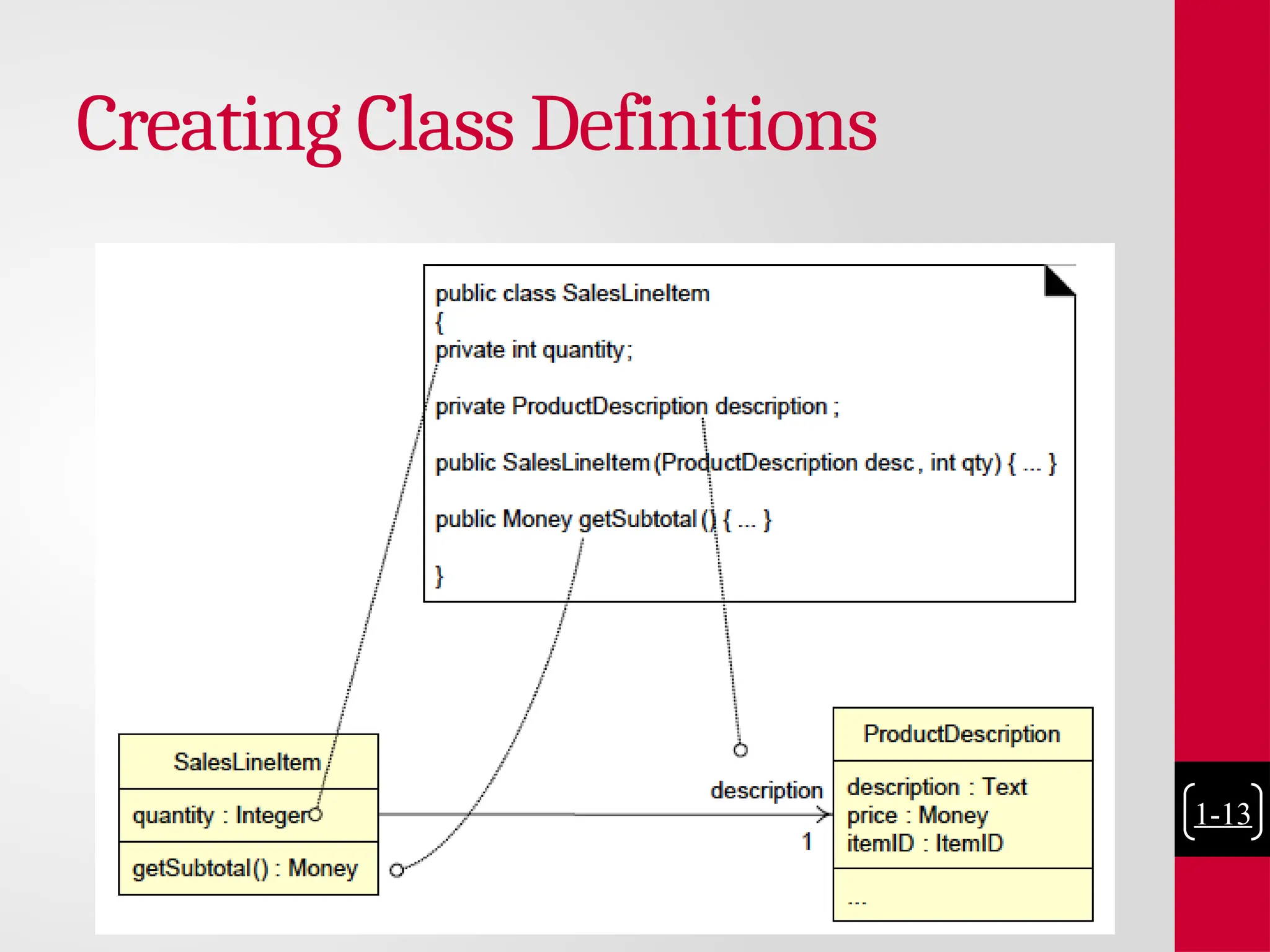 Creating Class Definitions
1-13
 