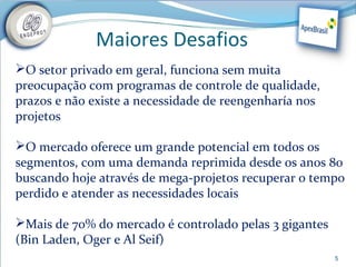 Maiores Desafios
O setor privado em geral, funciona sem muita
preocupação com programas de controle de qualidade,
prazos e não existe a necessidade de reengenharía nos
projetos

O mercado oferece um grande potencial em todos os
segmentos, com uma demanda reprimida desde os anos 80
buscando hoje através de mega-projetos recuperar o tempo
perdido e atender as necessidades locais

Mais de 70% do mercado é controlado pelas 3 gigantes
(Bin Laden, Oger e Al Seif)
                                                        5
 