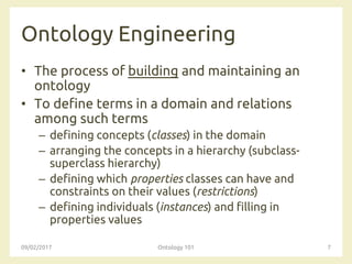 Semantic Web - Ontology 101 | PDF
