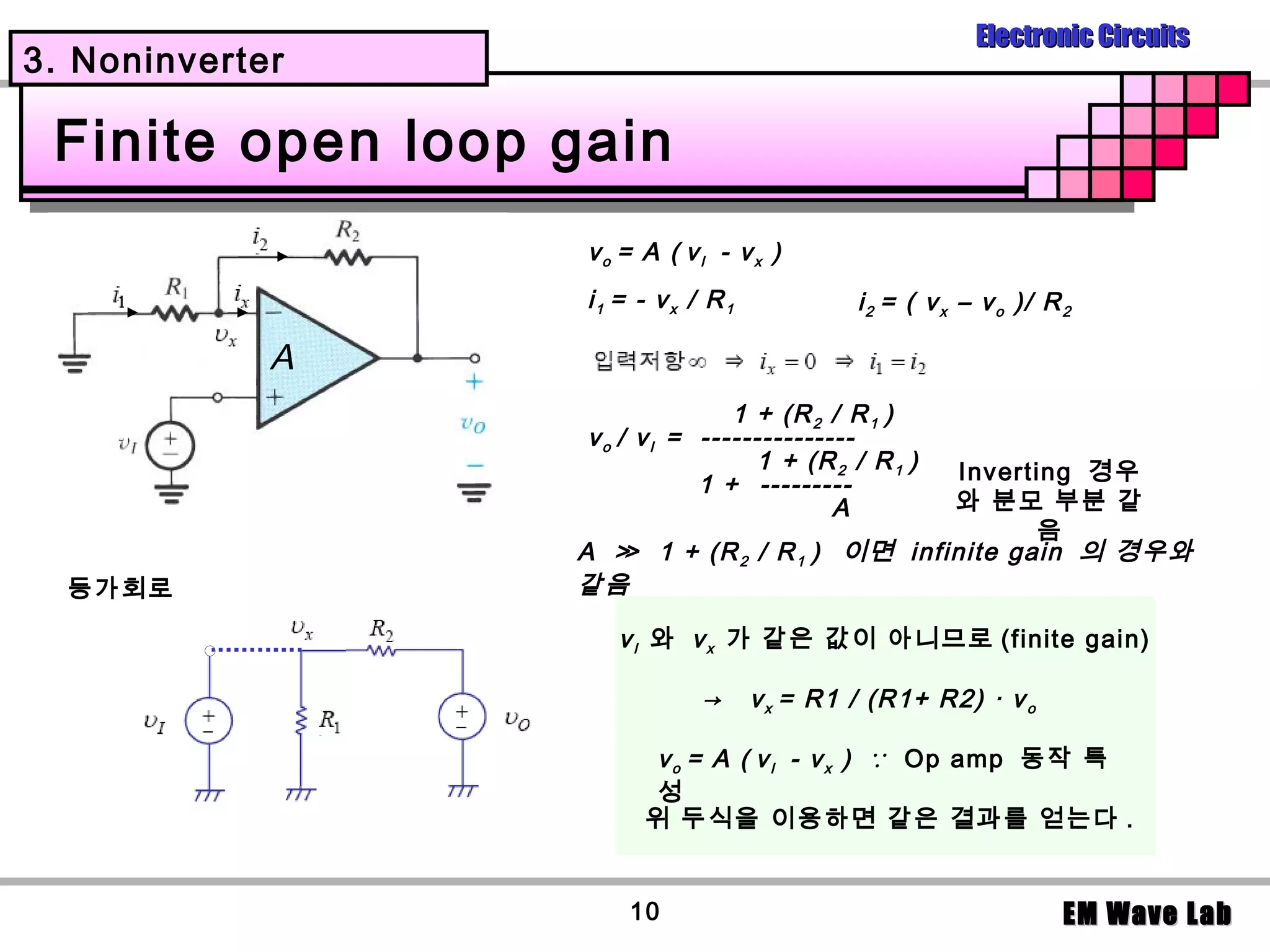Electronic Circuits
3. Noninverter

 Finite open loop gain
                   vo = A ( vI - vx )
                   i1 = - vx / R1             i 2 = ( v x – v o )/ R 2

             A
                                  1 + (R 2 / R 1 )
                   v o / v I = ---------------
                                    1 + (R 2 / R 1 )
                                               Inverting 경우
                               1 + ---------
                                            A 와 분모 부분 같
                                                     음
                  A ≫ 1 + (R 2 / R 1 ) 이면 infinite gain 의 경우와
  등가회로            같음

                      v I 와 v x 가 같은 값이 아니므로 (finite gain)

                              →     v x = R1 / (R1+ R2) · v o

                         v o = A ( v I - v x ) ∵ Op amp 동작 특
                         성
                        위 두식을 이용하면 같은 결과를 얻는다 .


                       10                                            EM Wave Lab
 