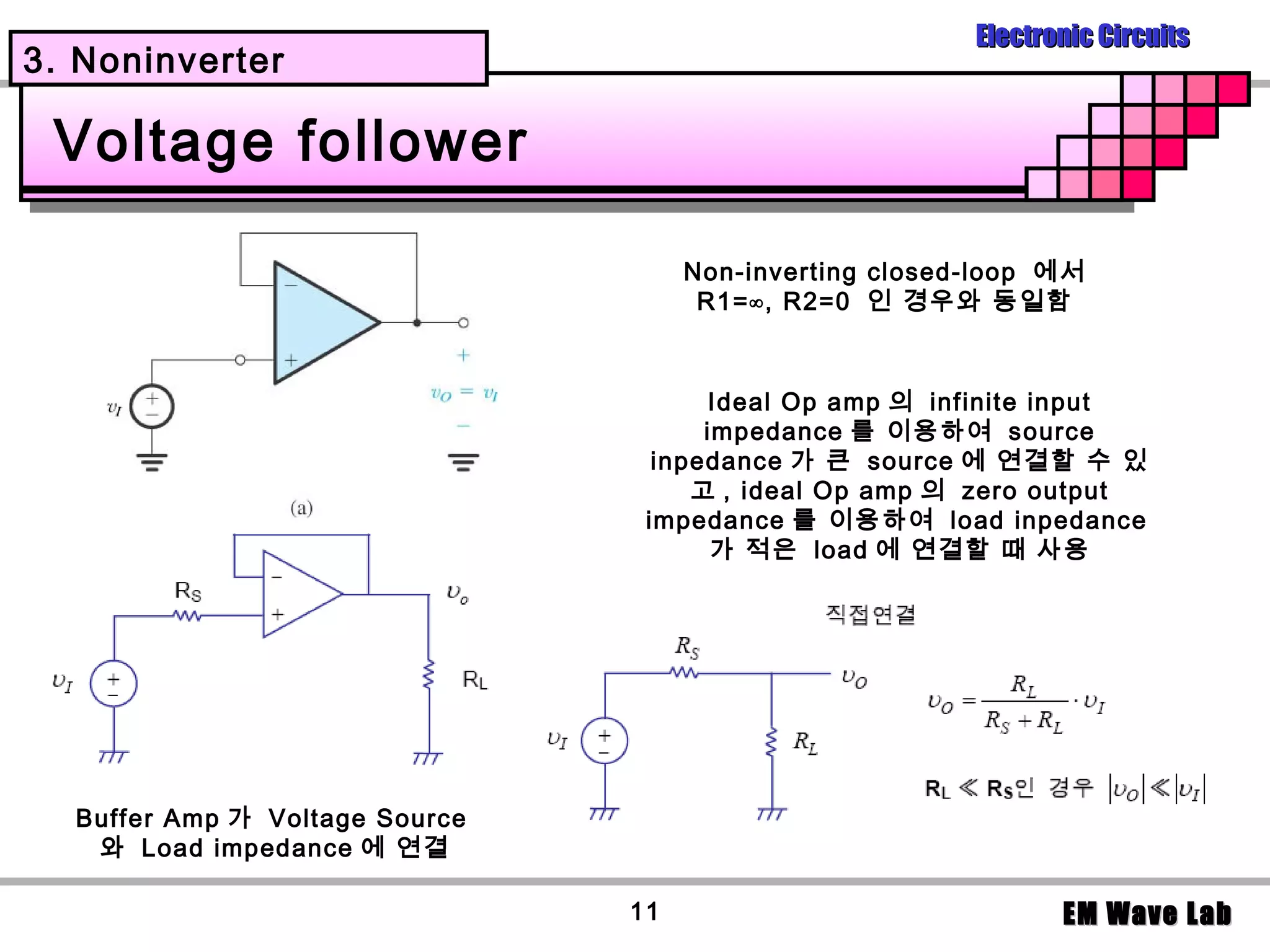 Electronic Circuits
3. Noninverter

 Voltage follower

                                     Non-inverting closed-loop 에서
                                      R1=∞, R2=0 인 경우와 동일함



                                      Ideal Op amp 의 infinite input
                                      impedance 를 이용하여 source
                                  inpedance 가 큰 source 에 연결할 수 있
                                     고 , ideal Op amp 의 zero output
                                 impedance 를 이용하여 load inpedance
                                       가 적은 load 에 연결할 때 사용




  Buffer Amp 가 Voltage Source
   와 Load impedance 에 연결

                                11                              EM Wave Lab
 
