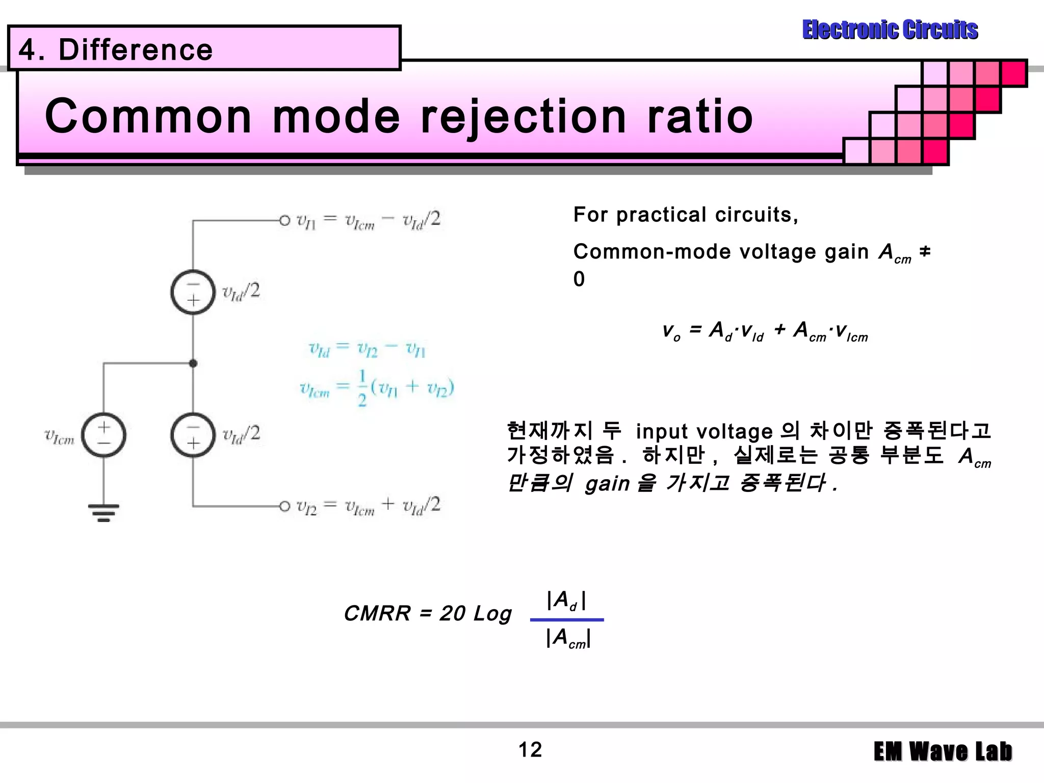 Electronic Circuits
4. Difference

 Common mode rejection ratio
                                         For practical circuits,
                                         Common-mode voltage gain A cm ≠
                                         0

                                                 v o = A d ·v Id + A cm ·v Icm



                            현재까지 두 input voltage 의 차이만 증폭된다고
                            가정하였음 . 하지만 , 실제로는 공통 부분도 A cm
                            만큼의 gain 을 가지고 증폭된다 .




                                     |Ad |
                CMRR = 20 Log
                                     | A cm |




                                12                                               EM Wave Lab
 