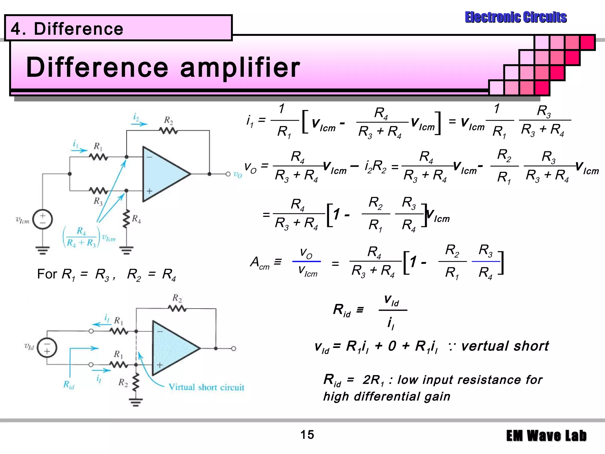 Electronic Circuits
4. Difference

 Difference amplifier
                                  1                   R4                                    1         R3
                           i1 =
                                  R1
                                       [   v Icm -        v
                                                   R3 + R4 Icm                ]   = v Icm
                                                                                            R1     R3 + R4
                                     R4                    R4                                 R2       R3
                           vO =           v Icm – i2R2 =        v -                                        v
                                  R3 + R4                R3 + R4 Icm                          R1    R3 + R4 Icm

                                   R4                   R2          R3
                              =
                                R3 + R4
                                        1-    [         R1          R4
                                                                         ]v   Icm


                                       vO           R4                            R2     R3
   For R1 = R3 , R2 = R4
                            Acm ≡
                                       vΙcm    = R +R 1-
                                                  3    4
                                                                    [             R1     R4
                                                                                              ]
                                                             v Id
                                               R id ≡
                                                              iI
                                           v Id = R 1 i I + 0 + R 1 i I ∵ vertual short

                                              R id = 2R 1 : low input resistance for
                                              high differential gain


                                       15                                                         EM Wave Lab
 