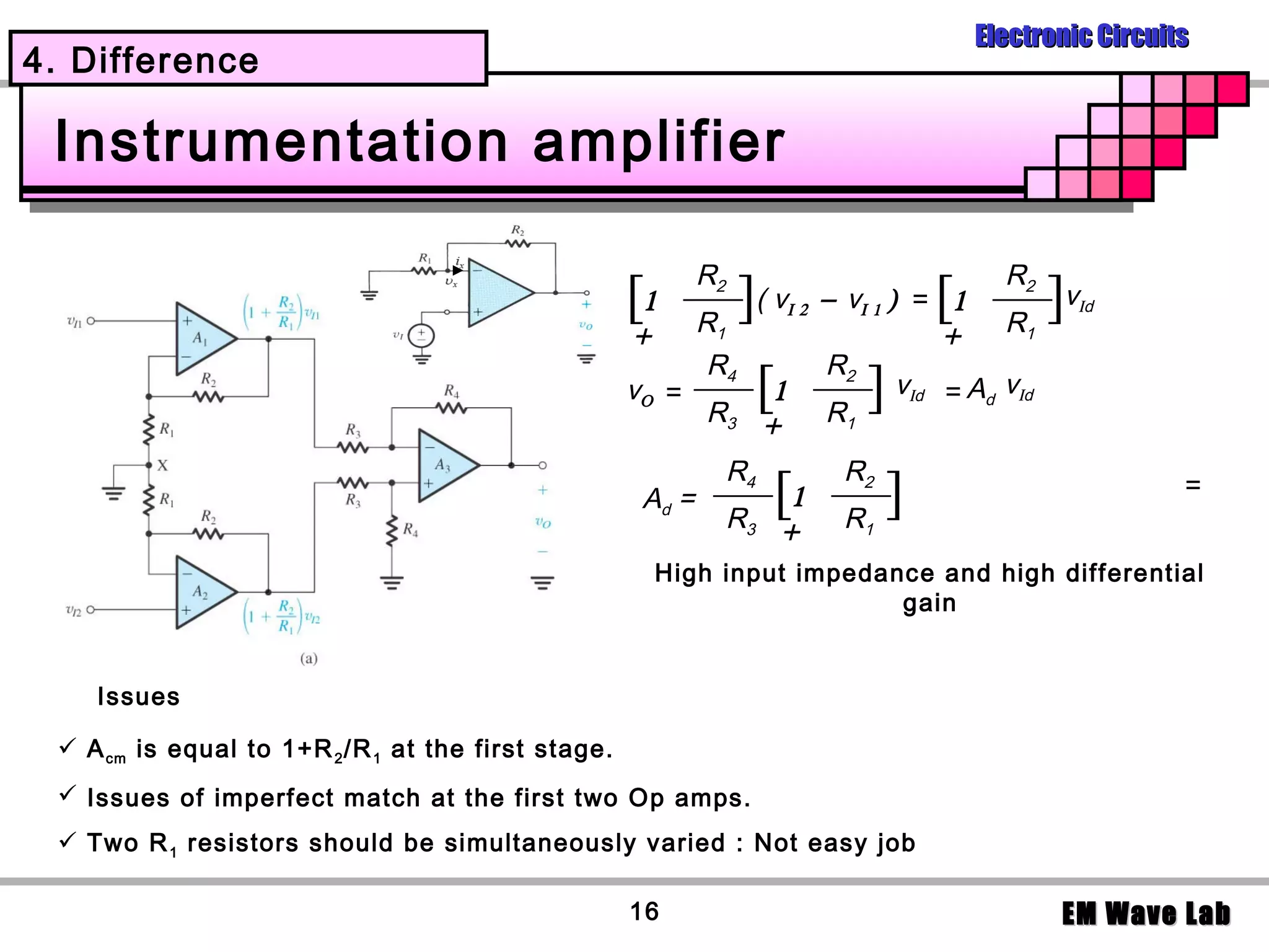 Electronic Circuits
4. Difference

 Instrumentation amplifier

                                                             R2                       R2
                                                     [1
                                                          R1
                                                                  ]
                                                              ( vΙ 2 − vΙ 1 ) = 1
                                                                                      R1
                                                                                         [         ]v Ιd
                                                     +                           +
                                                           R4        R2
                                                     vΟ =
                                                           R3 +
                                                                1
                                                                     R1
                                                                       [         ]
                                                                             vΙd = Ad vΙd

                                                                  R4            R2
                                                      Ad =
                                                                  R3
                                                                       [    1
                                                                                R1
                                                                                     ]                         =
                                                                           +
                                                         High input impedance and high differential
                                                                           gain


    Issues

  A cm is equal to 1+R 2 /R 1 at the first stage.
  Issues of imperfect match at the first two Op amps.
  Two R 1 resistors should be simultaneously varied : Not easy job

                                                     16                                             EM Wave Lab
 
