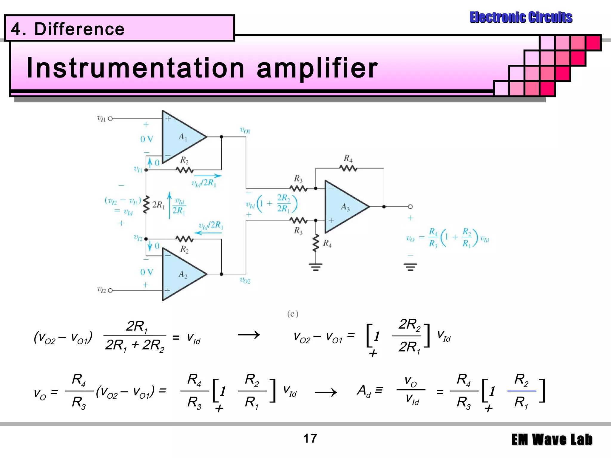 Electronic Circuits
4. Difference

 Instrumentation amplifier




                 2R1                                                    2R2
  (vO2 – vO1)            v
              2R1 + 2R2 = Ιd
                                        →          vO2 – vO1 =    [1    2R
                                                                           ]v Ιd
                                                                  +       1


         R4                   R4        R2                              vO         R4        R2
  vO =
         R3
              (vO2 – vO1) =
                              R3
                                   [1
                                        R1
                                             ]   vΙd    →        Ad ≡
                                                                        vΙd   =
                                                                                   R3
                                                                                        [1
                                                                                             R1
                                                                                                  ]
                                   +                                                    +

                                                       17                                    EM Wave Lab
 