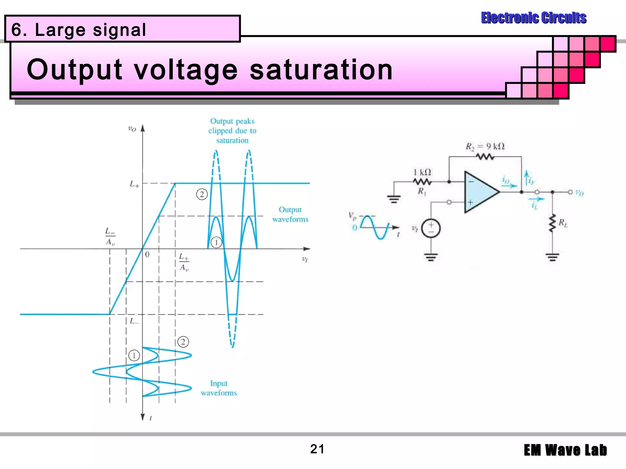 Electronic Circuits
6. Large signal

 Output voltage saturation




                    21              EM Wave Lab
 