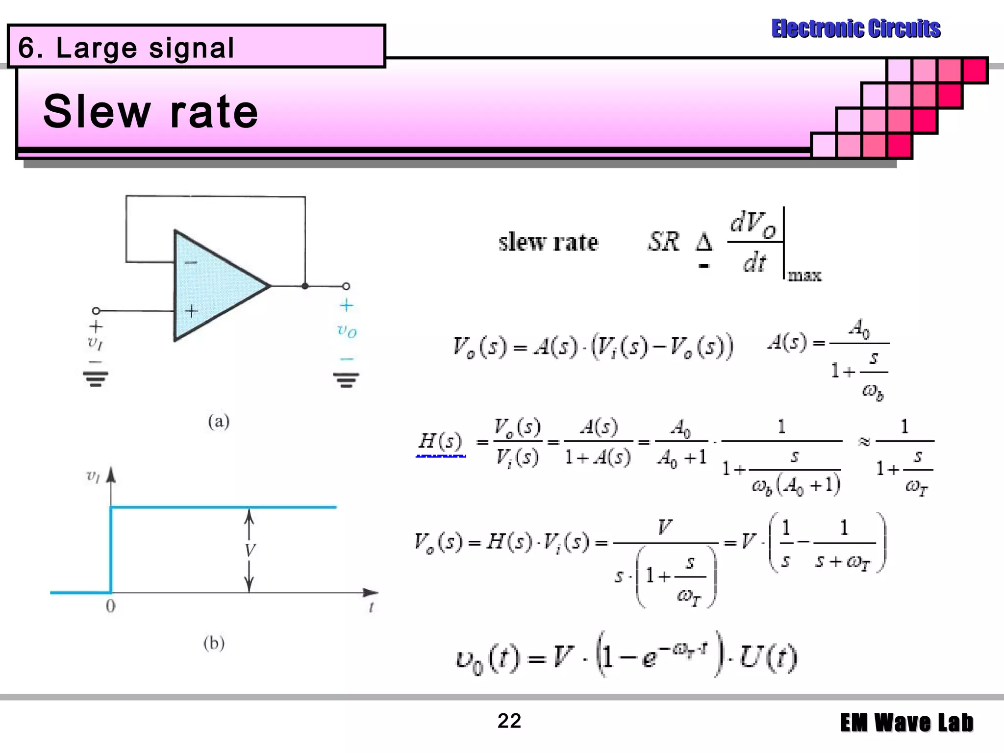 Electronic Circuits
6. Large signal

 Slew rate




                  22          EM Wave Lab
 