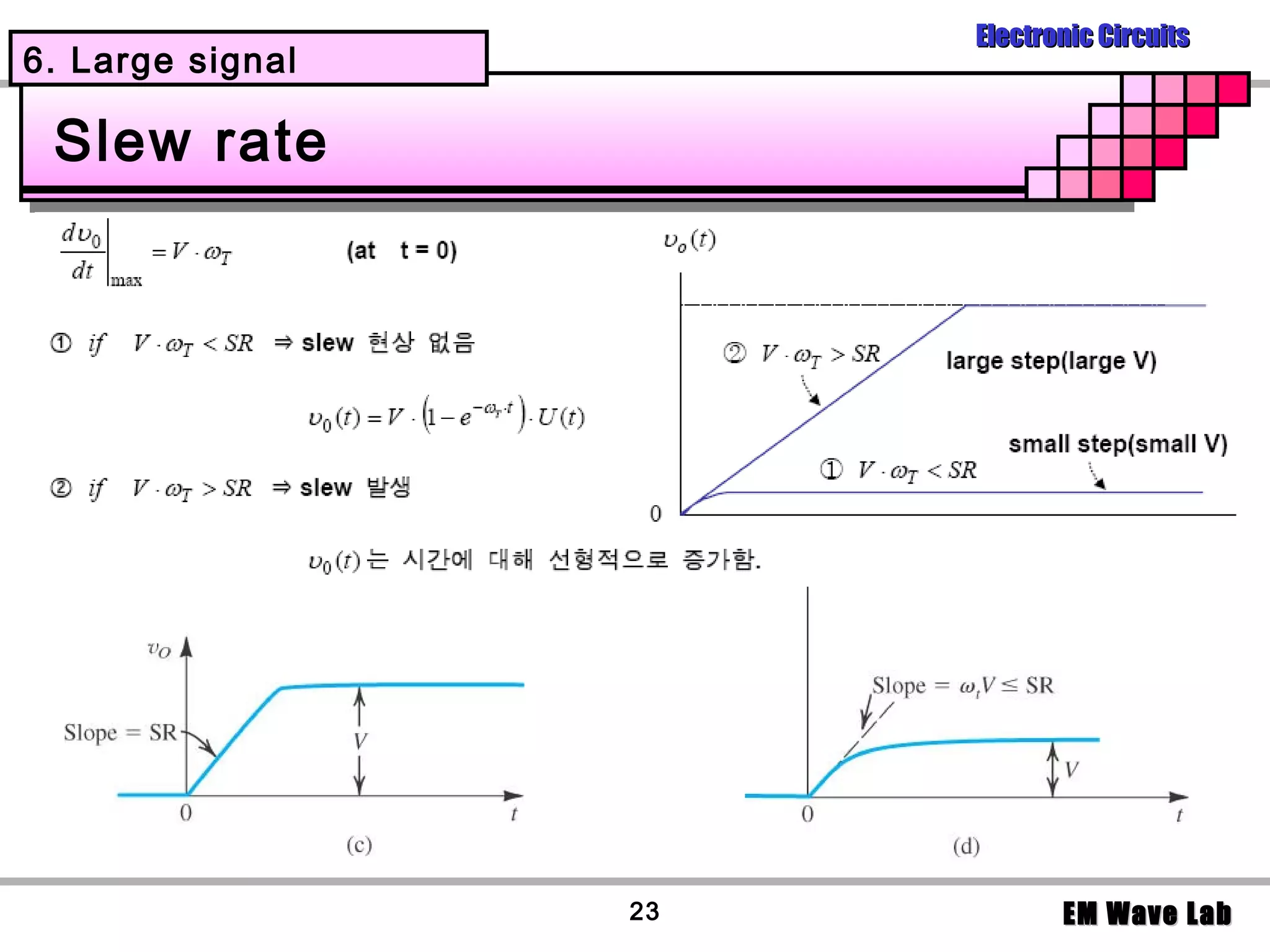 Electronic Circuits
6. Large signal

 Slew rate




                  23          EM Wave Lab
 