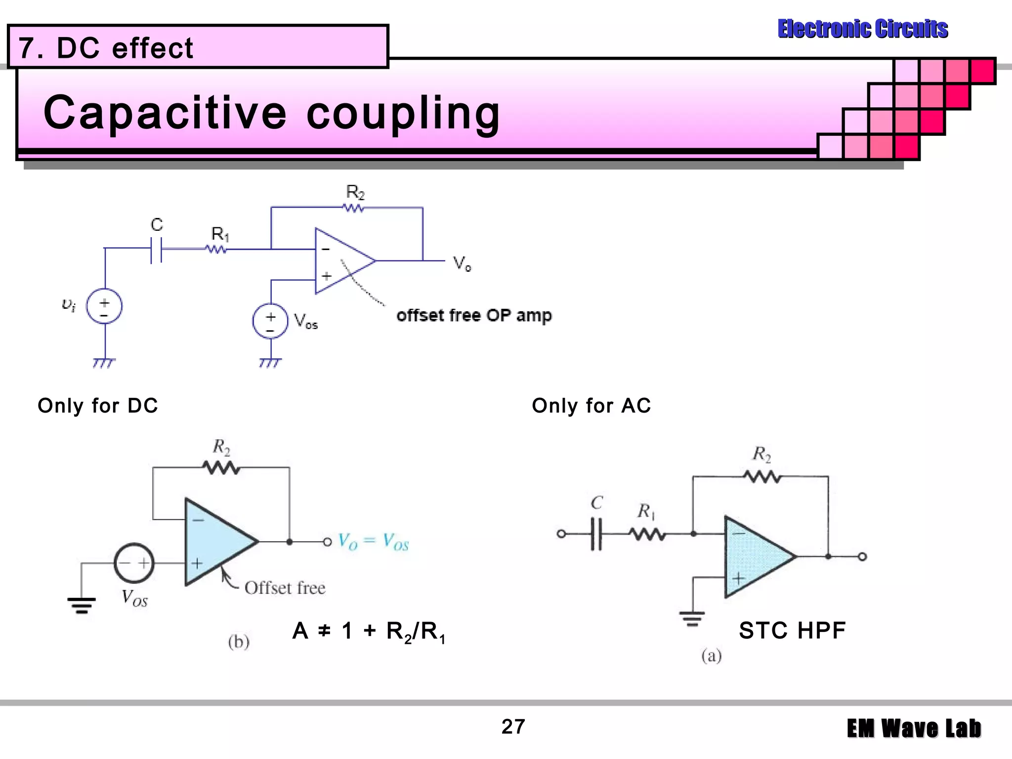 Electronic Circuits
7. DC effect

 Capacitive coupling




 Only for DC                           Only for AC




               A ≠ 1 + R 2 /R 1                      STC HPF



                                  27                           EM Wave Lab
 
