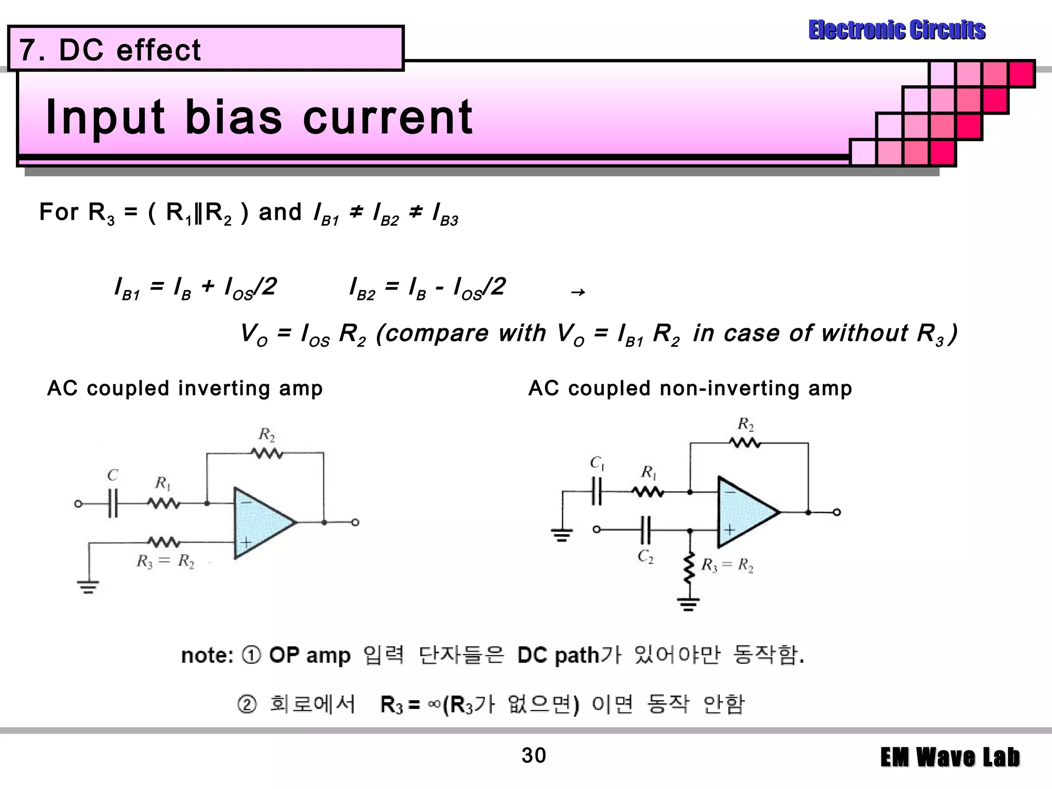 Electronic Circuits
7. DC effect

 Input bias current
 For R 3 = ( R 1 ∥R 2 ) and I B1 ≠ I B2 ≠ I B3


        I B1 = I B + I OS /2      I B2 = I B - I OS /2        →

                       V O = I OS R 2 (compare with V O = I B1 R 2 in case of without R 3 )

 AC coupled inverting amp                                AC coupled non-inverting amp




                                                         30                             EM Wave Lab
 