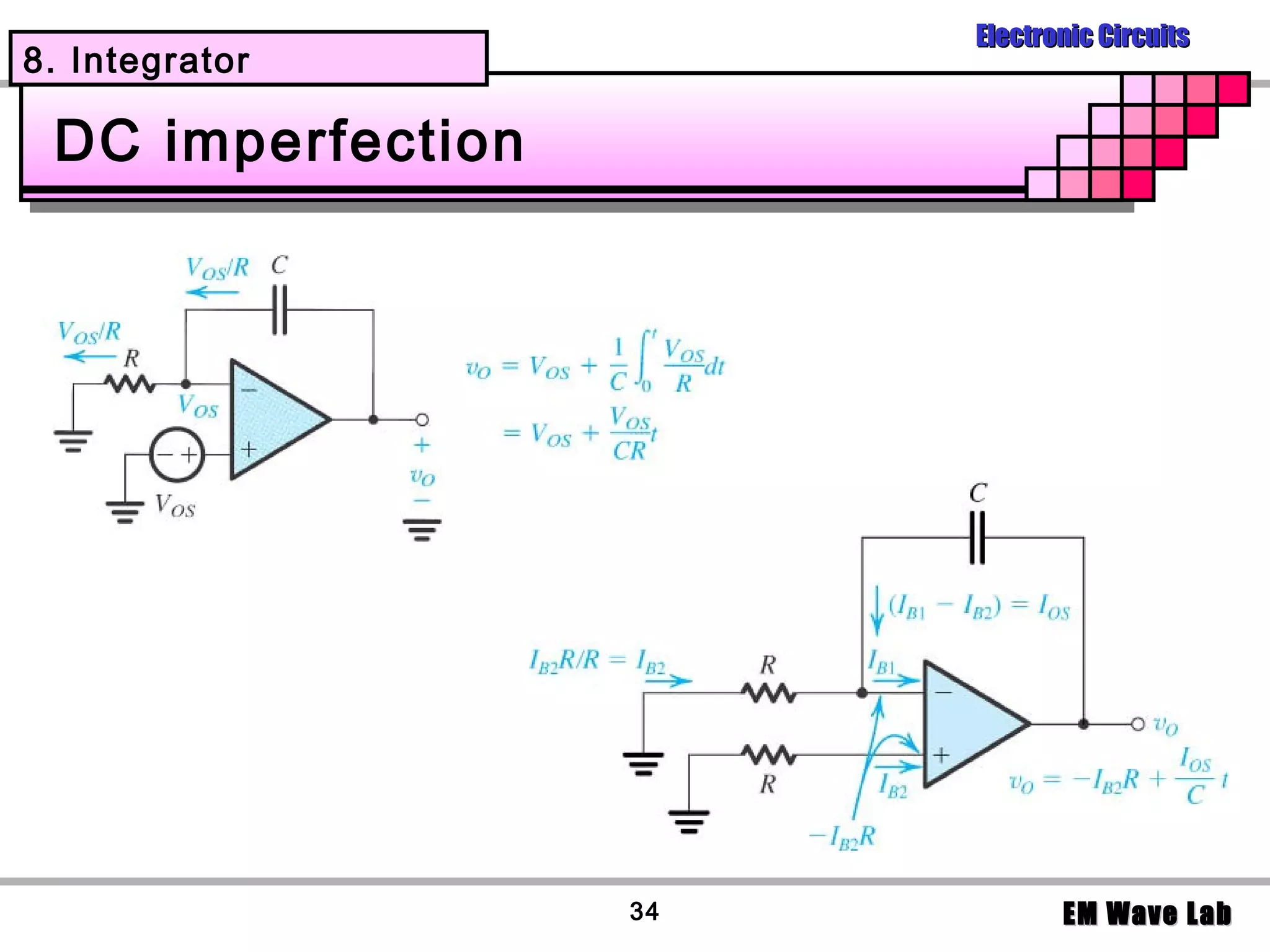 Electronic Circuits
8. Integrator

 DC imperfection




                   34          EM Wave Lab
 