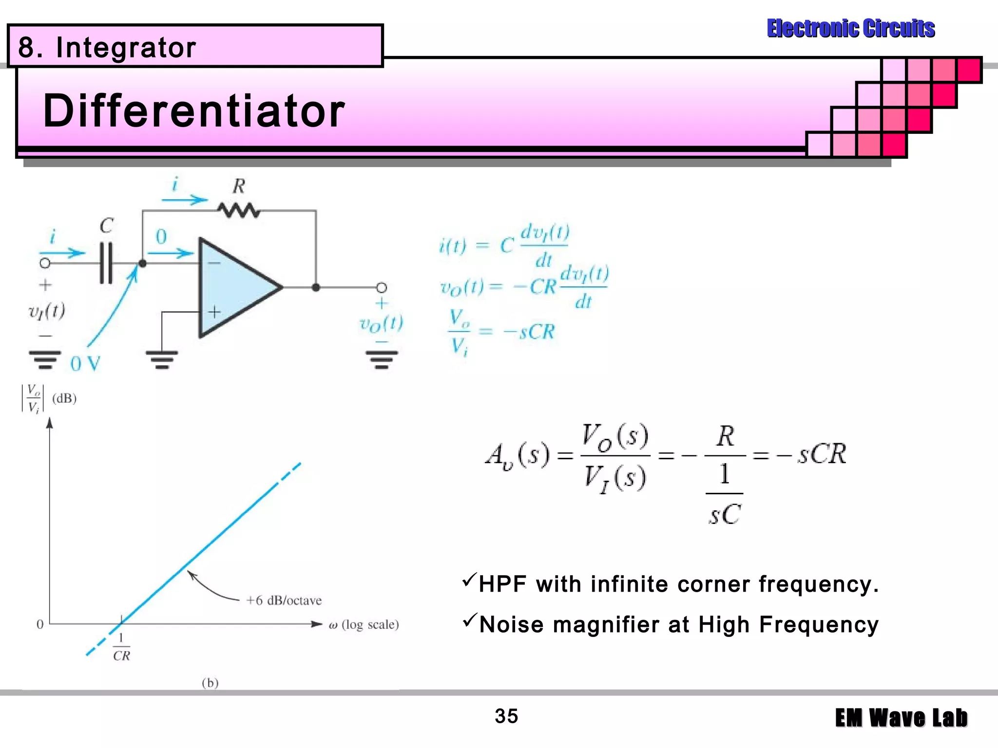 Electronic Circuits
8. Integrator

 Differentiator




                  HPF with infinite corner frequency.
                  Noise magnifier at High Frequency



                    35                             EM Wave Lab
 