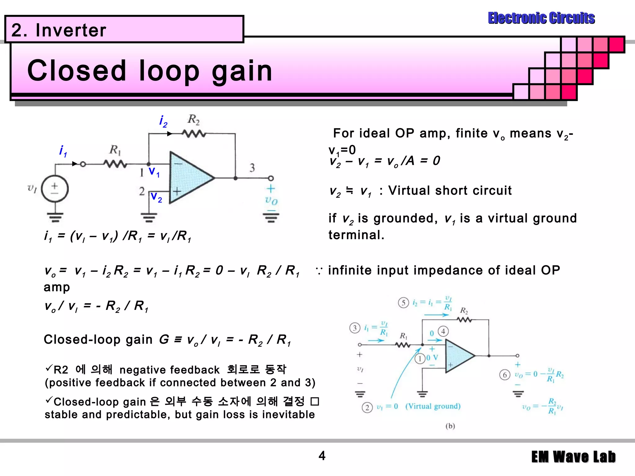 Electronic Circuits
2. Inverter

 Closed loop gain
                             i2
                                                           For ideal OP amp, finite v o means v 2 -
      i1                                                  v 1 =0
                                                          v 2 – v 1 = v o /A = 0
                           v1

                           v2                             v 2 ≒ v 1 : Virtual short circuit

                                                          if v 2 is grounded, v 1 is a virtual ground
   i 1 = (v I – v 1 ) /R 1 = v I /R 1                     terminal.

   vo = v1 – i2 R2 = v1 – i1 R2 = 0 – vI R2 / R1      ∵ infinite input impedance of ideal OP
   amp
   vo / vI = - R2 / R1

   Closed-loop gain G ≡ v o / v I = - R 2 / R 1

   R2 에 의해 negative feedback 회로로 동작
   (positive feedback if connected between 2 and 3)
   Closed-loop gain 은 외부 수동 소자에 의해 결정 
   stable and predictable, but gain loss is inevitable


                                                      4                                       EM Wave Lab
 
