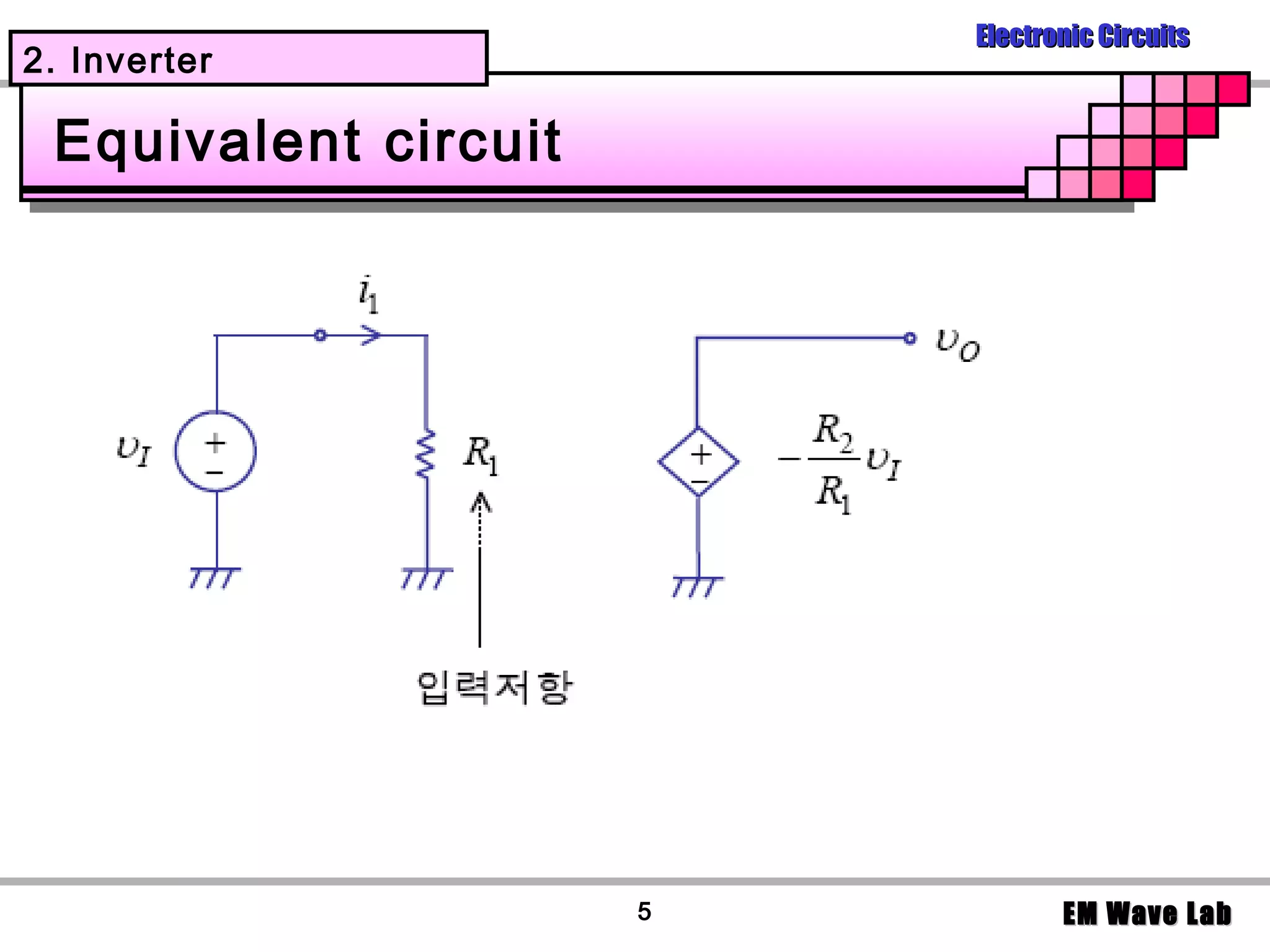 Electronic Circuits
2. Inverter

 Equivalent circuit




                      5          EM Wave Lab
 