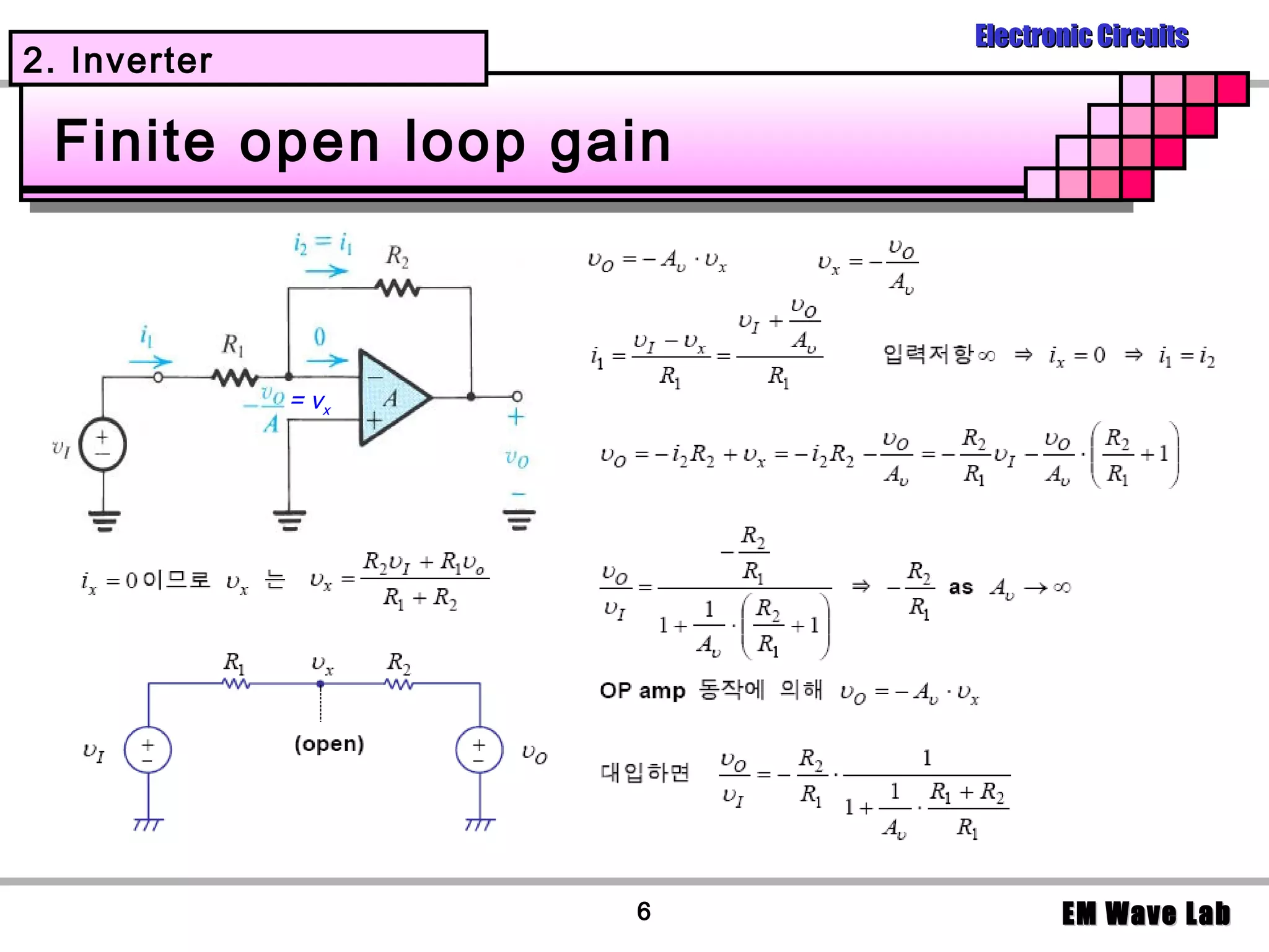 Electronic Circuits
2. Inverter

 Finite open loop gain



              = vx




                     6          EM Wave Lab
 
