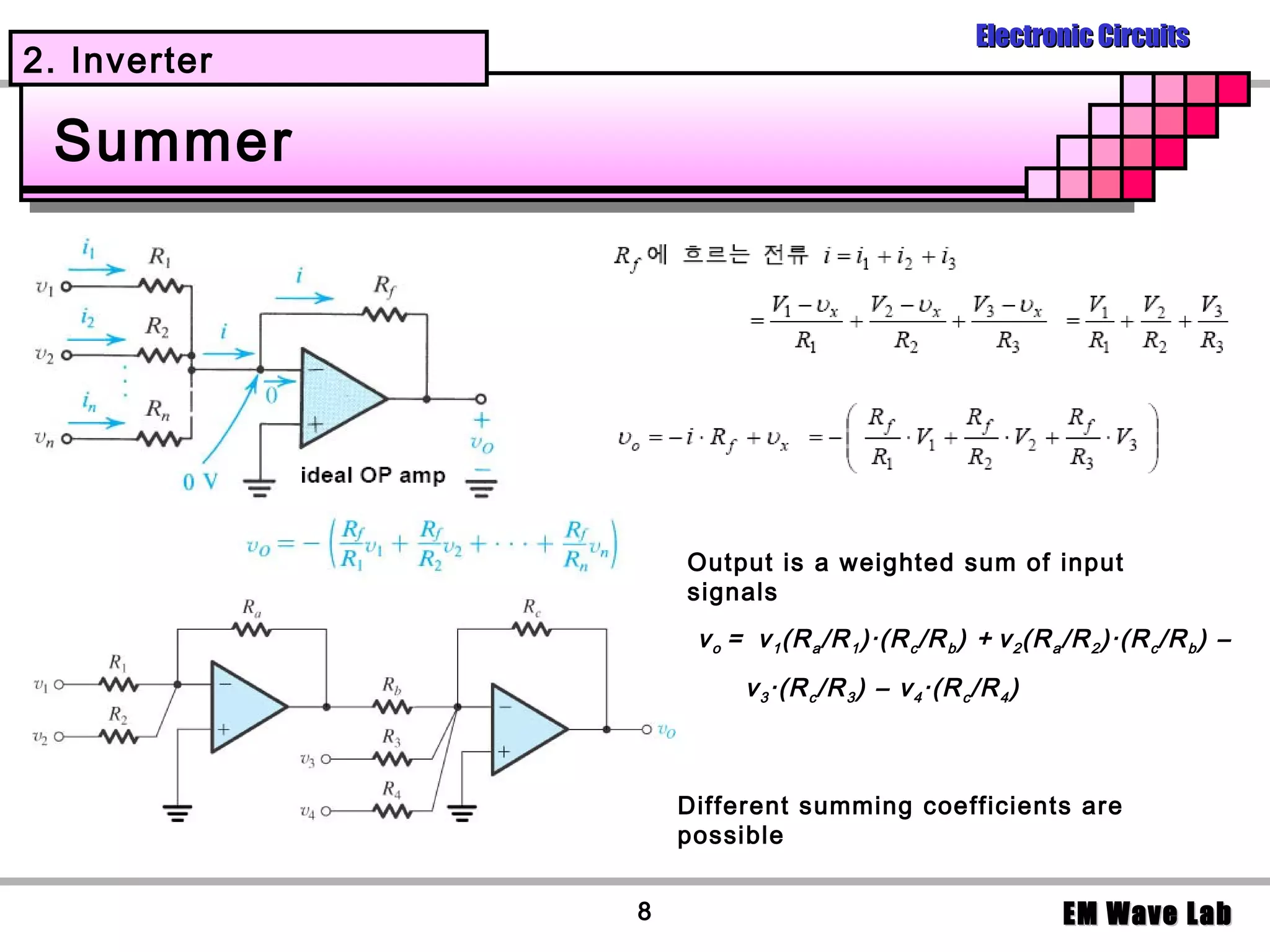 Electronic Circuits
2. Inverter

 Summer




                  Output is a weighted sum of input
                  signals
                   v o = v 1 (R a /R 1 )·(R c /R b ) + v 2 (R a /R 2 )·(R c /R b ) –
                        v 3 ·(R c /R 3 ) – v 4 ·(R c /R 4 )



                  Different summing coefficients are
                  possible


              8                                                EM Wave Lab
 