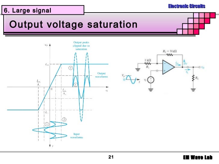 Operational Amplifier