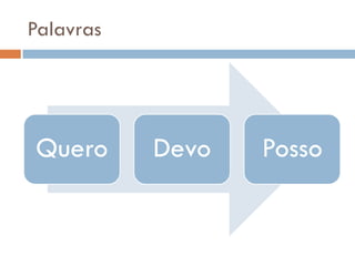 Palavras
Quero Devo Posso
 