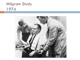 Milgram Study
1974
 