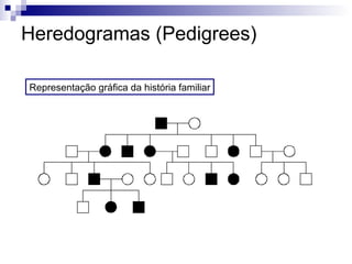 Heredogramas (Pedigrees) Representação gráfica da história familiar 