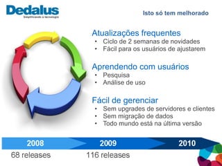 Isto só tem melhorado


Atualizações frequentes
• Ciclo de 2 semanas de novidades
• Fácil para os usuários de ajustarem

Aprendendo com usuários
• Pesquisa
• Análise de uso

Fácil de gerenciar
• Sem upgrades de servidores e clientes
• Sem migração de dados
• Todo mundo está na última versão
 