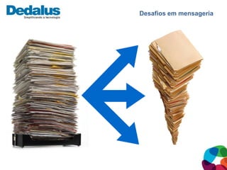 Desafios em mensageria
 