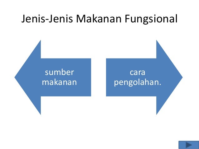 Pangan Fungsional