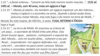 1.22 “...o faraó ordenou..."Lancem ao Nilo todo menino recém-nascido...". 1532 aC
1492 aC – Moisés, com 40 anos, mata um egípcio e foge
2.11-15 “...Moisés já adulto...Viu também um egípcio espancar um dos hebreus...
matou o egípcio e o escondeu na areia...Quando o faraó soube disso,
procurou matar Moisés, mas este fugiu e foi morar na terra de Midiã...”
Moisés fez este trajeto, de 450 Km, 3 vezes: FUGA, RETORNO E ÊXODO.
Vapt e Vupt:
2.15-21 “...na terra de Midiã. Ali assentou-se à beira de
um poço... o sacerdote de Midiã tinha sete filhas. Elas
foram buscar água... pastores...começaram a expulsá-las
dali; Moisés... veio em auxílio delas... voltaram a seu pai
Reuel... responderam: Um egípcio defendeu-nos... onde
está ele?... convidem-no para comer conosco. Moisés
aceitou e concordou também em morar na casa daquele
homem; este lhe deu por mulher sua filha Zípora.”
 