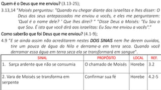 Quem é o Deus que me enviou? (3.13-25);
3.13,14 “Moisés perguntou: "Quando eu chegar diante dos israelitas e lhes disser: O
Deus dos seus antepassados me enviou a vocês, e eles me perguntarem:
‘Qual é o nome dele? ’ Que lhes direi? “ “Disse Deus a Moisés: "Eu Sou o
que Sou. É isto que você dirá aos israelitas: Eu Sou me enviou a vocês".”
Como saberão que foi Deus que me enviou? (4.1-9);
4.9 “E se ainda assim não acreditarem nestes DOIS SINAIS nem lhe derem ouvidos,
tire um pouco de água do Nilo e derrame-a em terra seca. Quando você
derramar essa água em terra seca ela se transformará em sangue".
9
SINAL PROPÓSITO LOCAL REF.
1. Sarça ardente que não se consumia O chamado de Moisés Horebe 3.2
2. Vara de Moisés se transforma em
serpente
Confirmar sua fé Horebe 4.2-5
 