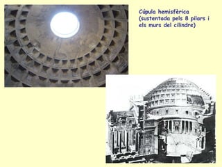 Cúpula hemisfèrica
(sustentada pels 8 pilars i
els murs del cilindre)
 